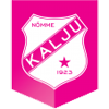 Nomme Kalju Ii